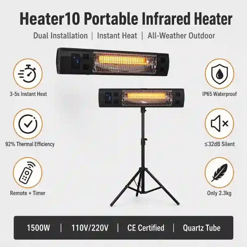 Portable Electric Infrared Heater